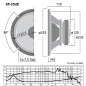 Preview: Monacor SP-252E Hi-Fi-Tiefmitteltöner Subwoofer 75 Watt 4 Ω Ohm 25cm